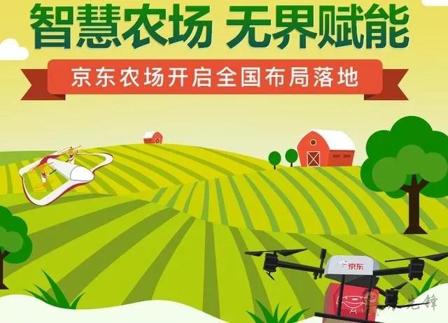 未來農(nóng)業(yè)價值可期！阿里、京東、華為，碧桂園紛紛發(fā)力數(shù)字農(nóng)業(yè)