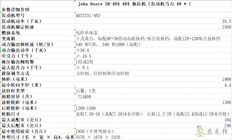 3B-484拖拉機詳細(xì)參數(shù) 智能化農(nóng)機設(shè)備_約翰迪爾