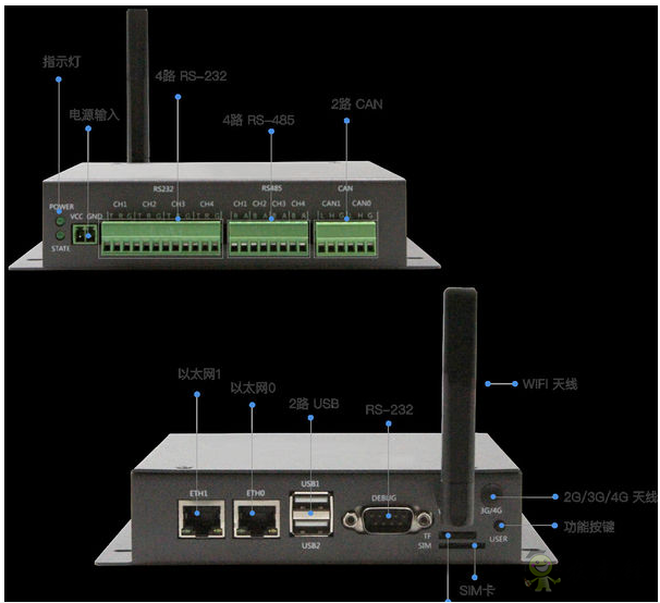 Ruff物聯(lián)網(wǎng)技術可以實現(xiàn)智慧農(nóng)業(yè)嗎