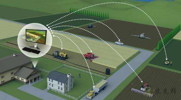 人工智能，無人機等助力數(shù)字農(nóng)業(yè)新變革