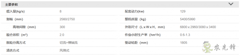 雷神谷物收割機(jī)&mdash;&mdash;GE80-H(4LZ-8E2)