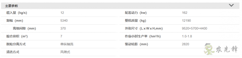 雷神谷物收割機(jī)&mdash;&mdash;GK120(4LZ-12K)
