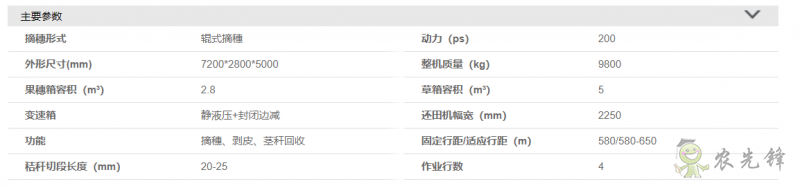 雷神玉米收割機(jī)&mdash;&mdash;CC04(4YZ-4Q)