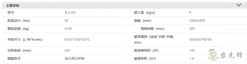 雷神水稻收割機(jī)&mdash;&mdash;RG60豪華版(4LZ-6G)