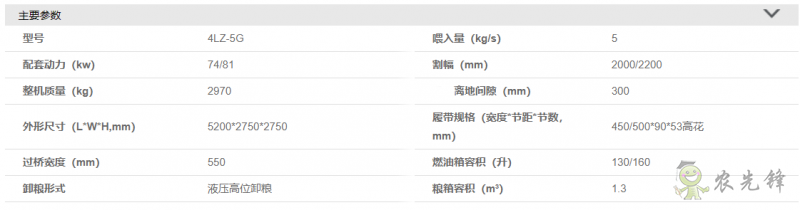 雷神水稻收割機&mdash;&mdash;RG50超越版(4LZ-5G)