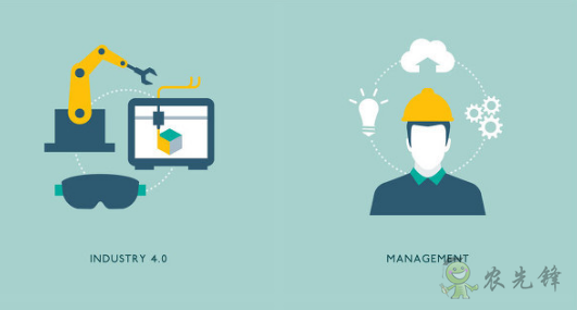 現(xiàn)代農(nóng)業(yè)&mdash;&mdash;AutoML技術(shù)平臺(tái)