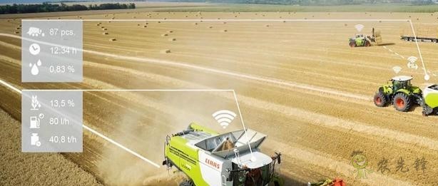 德國農(nóng)業(yè)