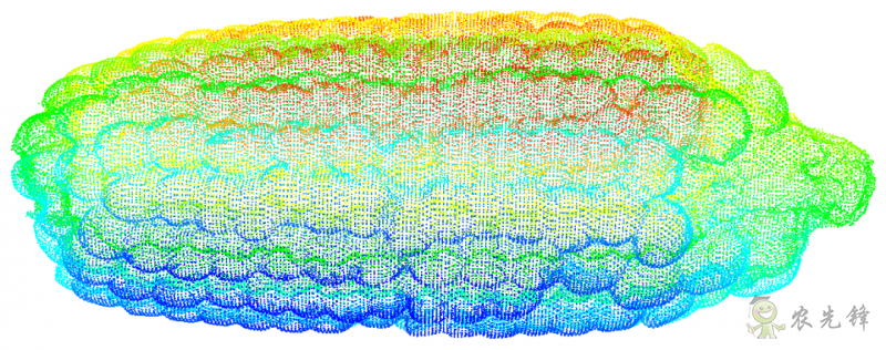 數(shù)字植物&mdash;&mdash;當(dāng)農(nóng)業(yè)遇上大數(shù)據(jù)