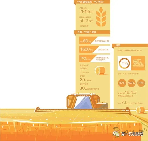 人民日報刊長文表揚農機系統(tǒng)這項工作