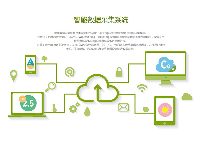 智能數據采集系統(tǒng)