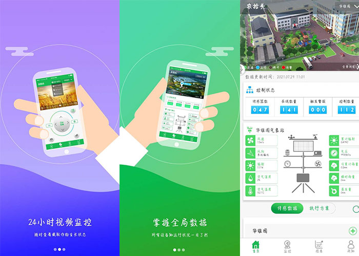 手機聯(lián)網控制