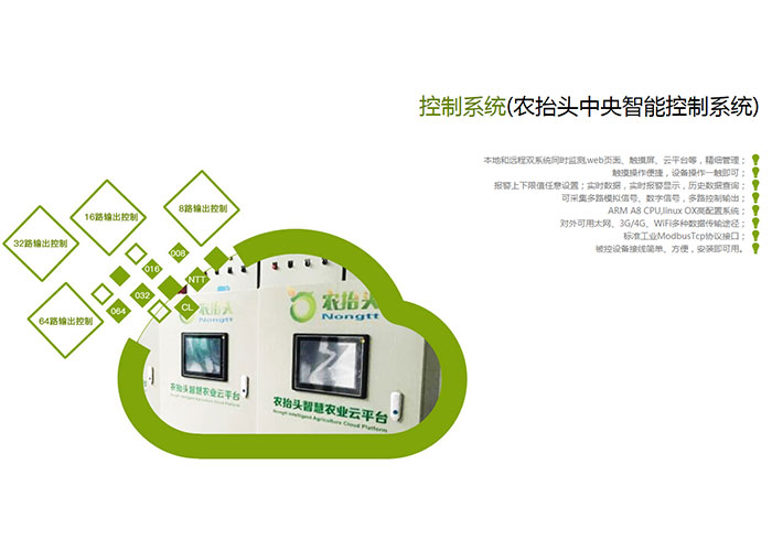 中央智能控制系統(tǒng)