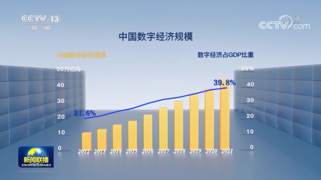 央視：極飛無人機助掀中國農(nóng)業(yè)數(shù)字化浪潮