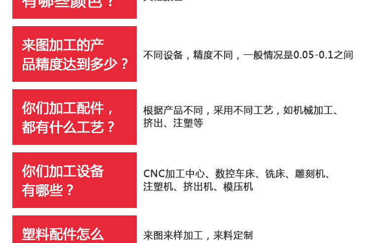 塑膠abs外殼注塑模具塑膠件